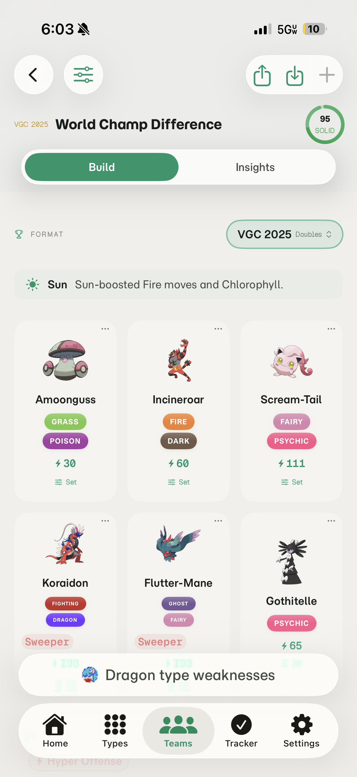 VGC 2025 team builder showing World Champ Difference team with health score